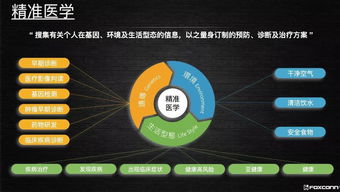 從全面小康到全民健康，從工業大國到工業強國 在兩岸企業家峰會上的演講