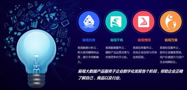 2016世界移動(dòng)互聯(lián)網(wǎng)大會(huì) 易觀(guān)榮膺最具突出貢獻(xiàn)獎(jiǎng)，彰顯互聯(lián)網(wǎng)數(shù)據(jù)服務(wù)卓越實(shí)力