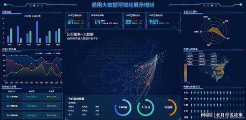 大數(shù)據(jù)時(shí)代 移動聯(lián)通大數(shù)據(jù)技術(shù)的價(jià)值與應(yīng)用全景