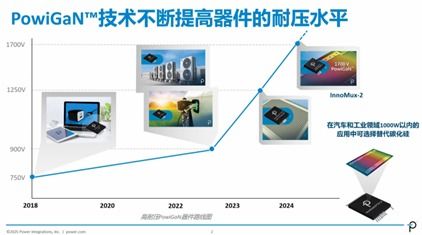 與非網第四屆工業技術論壇圓滿舉行，聚焦數據處理技術開發